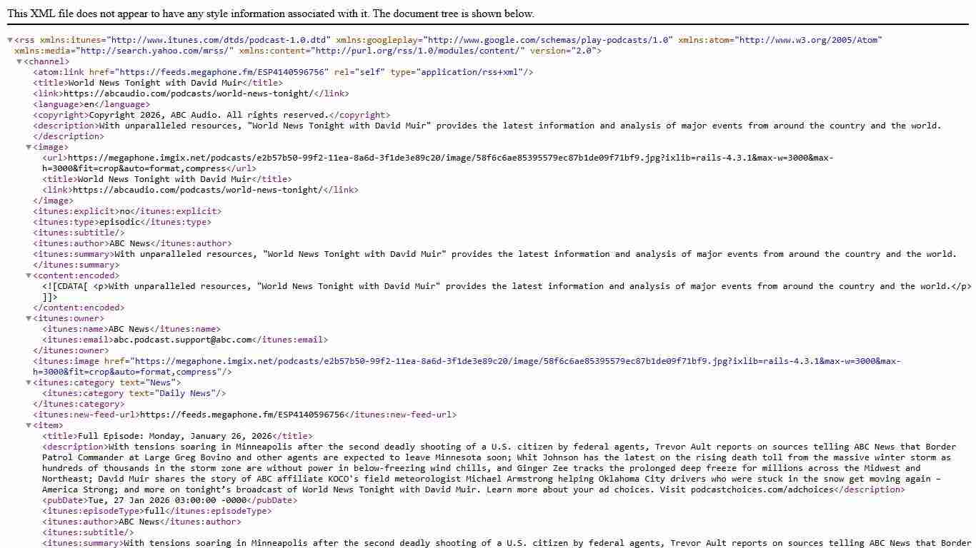 World News Tonight with David Muir - Megaphone